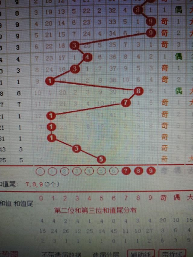 二四六香港资料期期准一,广泛的关注解释落实热议_XP87.389