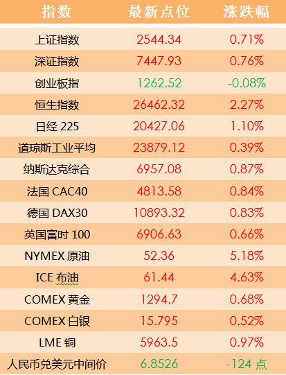 2024澳门天天开好彩大全最新版本,深度解答解释定义_GM版41.638