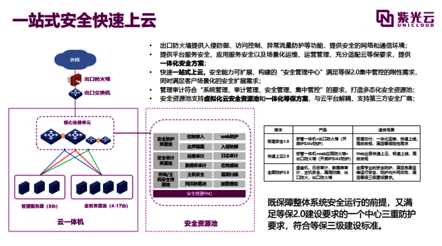 新澳门精准资料大全管家婆料,科学解答解释落实_Advance60.129