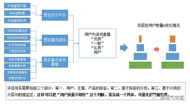 7777788888精准新传真,数据驱动执行设计_精简版29.305