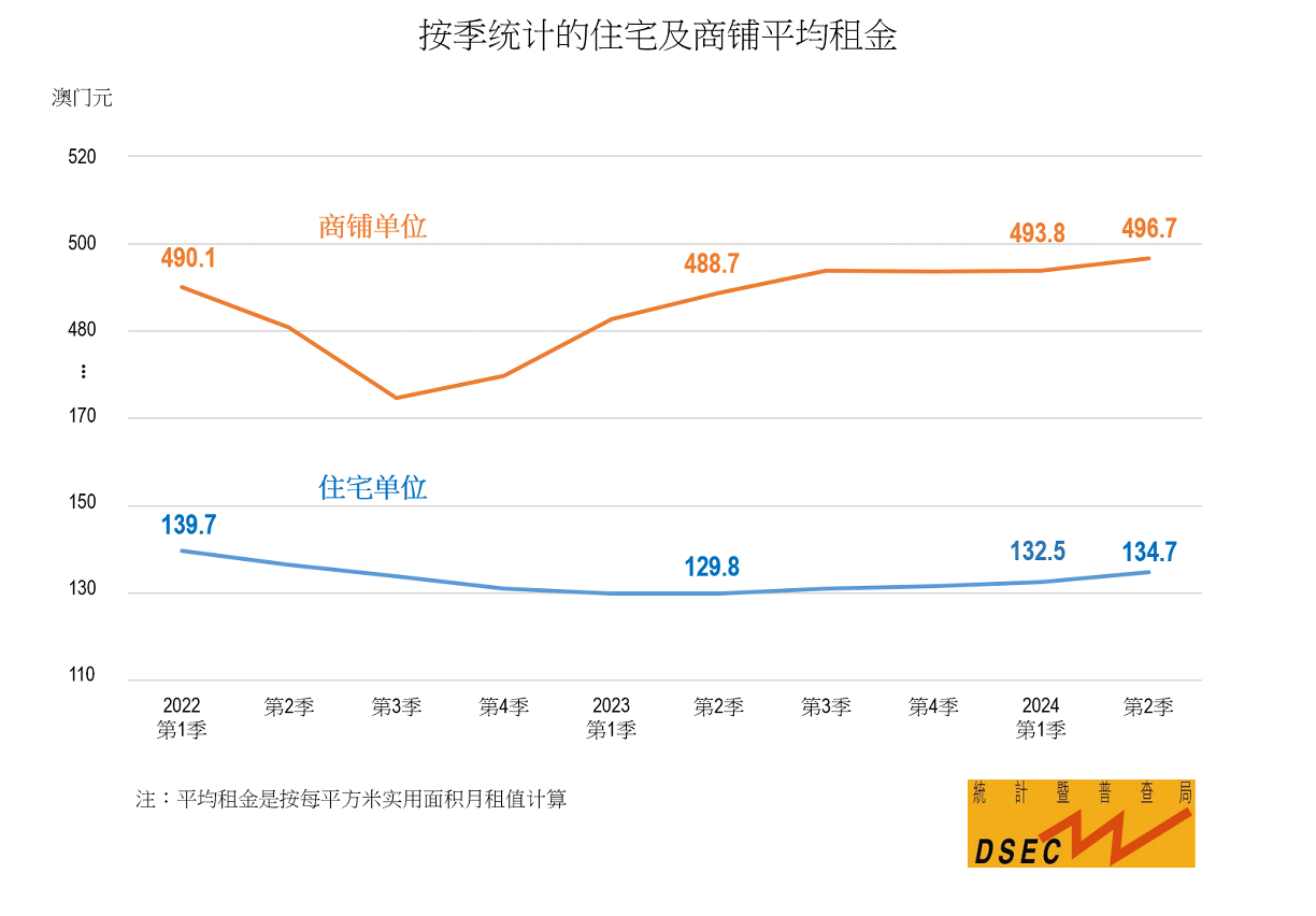 新澳今天最新资料2024,经典解释落实_tool10.868