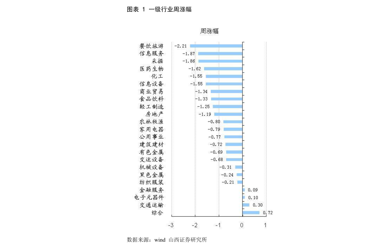 新奥天天免费资料单双,新兴技术推进策略_经典款28.738