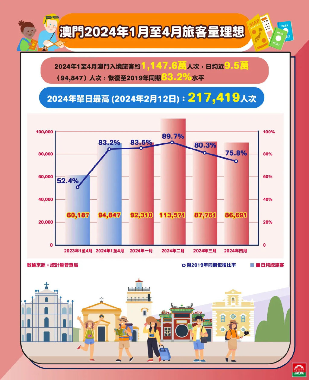 2024澳门精准正版免费,结构化推进评估_储蓄版72.587