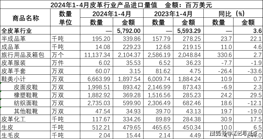 2024澳门特马今晚开什么码,经典案例解释定义_1080p12.360