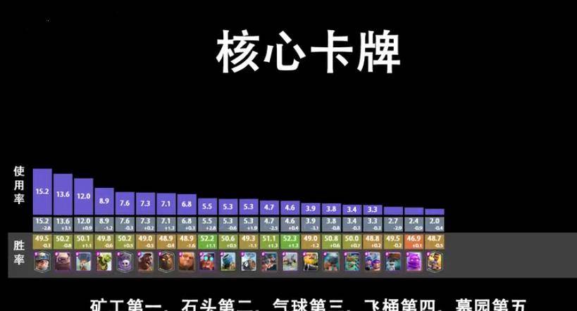 新奥门最准资料免费长期公开,深入应用解析数据_战斗版86.779