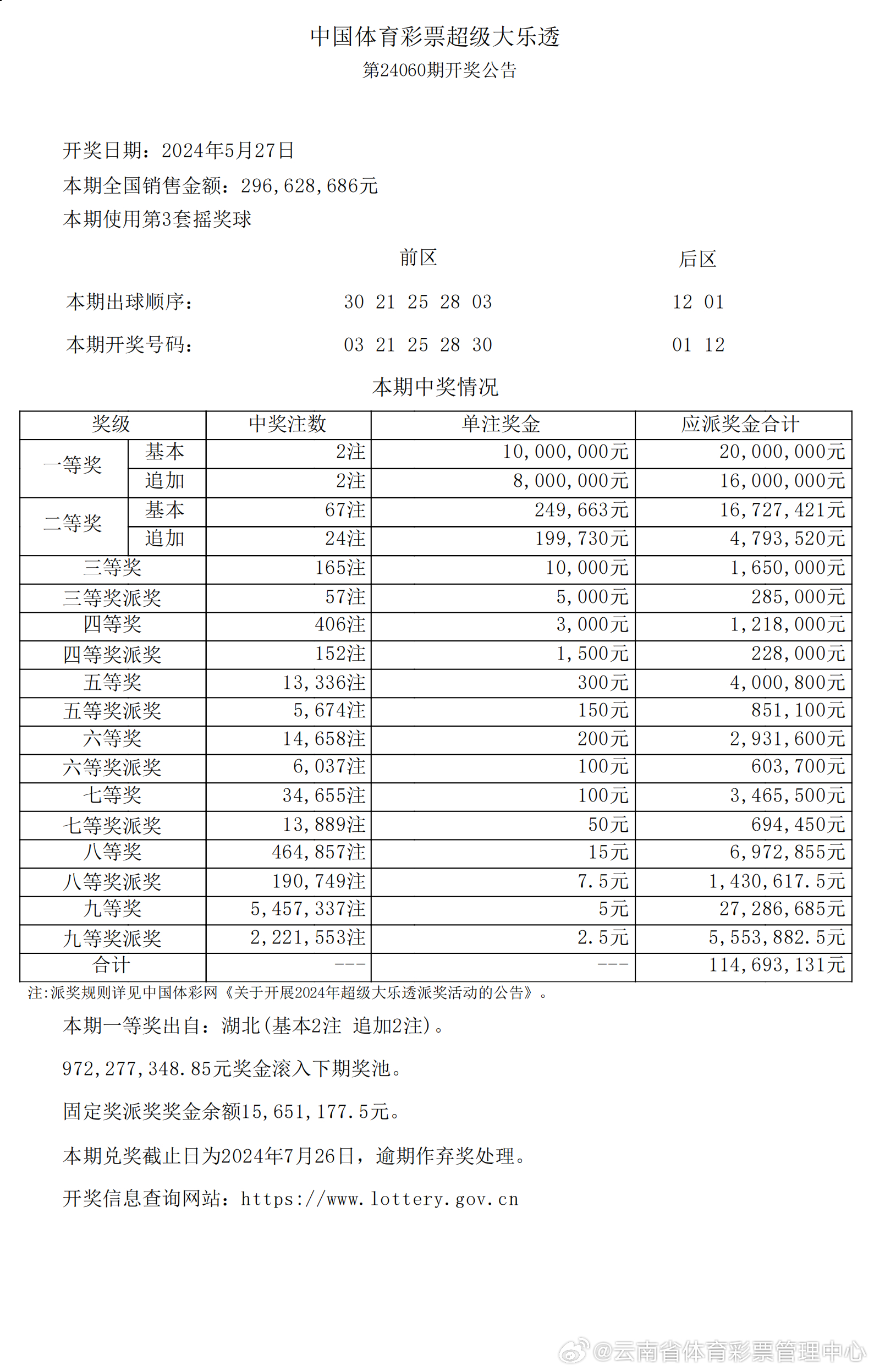 2024年新澳历史开奖记录,深度研究解释定义_专业版50.456