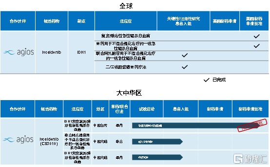 新奥最快最准免费资料,数据分析驱动解析_Lite27.511