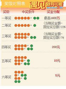 新澳今晚开奖结果查询,可靠性方案设计_精英版45.120