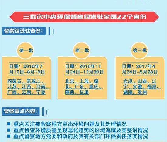 2024新奥正版资料大全免费提供,稳定性策略解析_特别款50.329