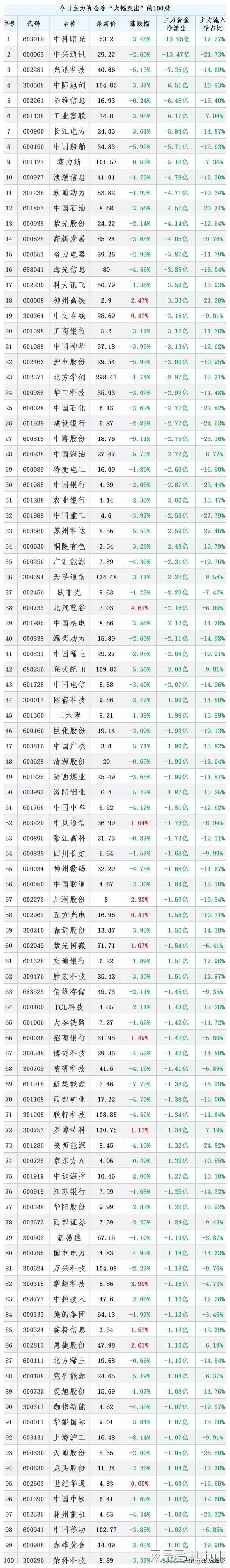 澳门王中王100的资料论坛,最新热门解答落实_Prestige10.312