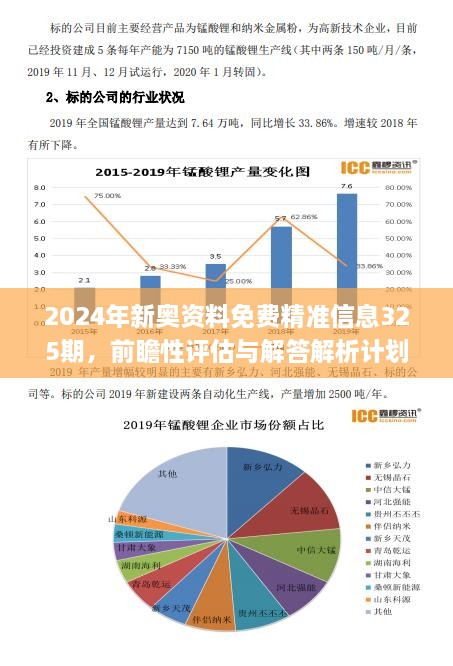 新奥精准资料免费提供(综合版) 最新,实地评估说明_Hybrid81.226