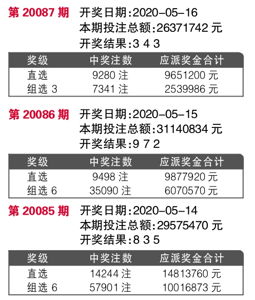 7777788888王中王开奖十记录网一,实用性执行策略讲解_XT93.572