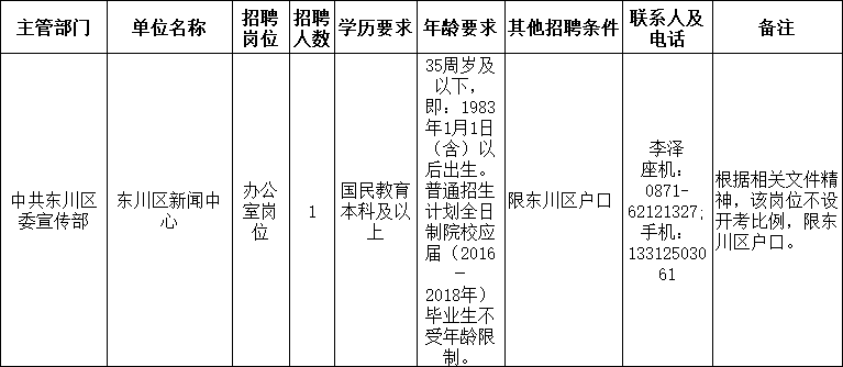 天下彩4949cn,经典解释落实_模拟版27.896