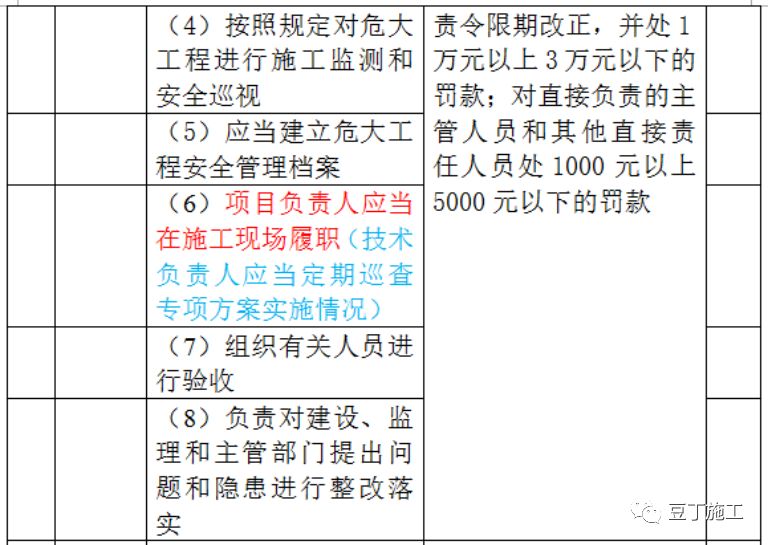 苏雪痕 第4页