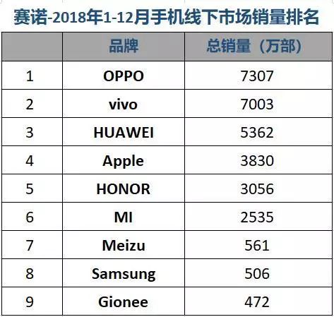 新澳天天免费资料单双大小,全面解析数据执行_eShop16.62