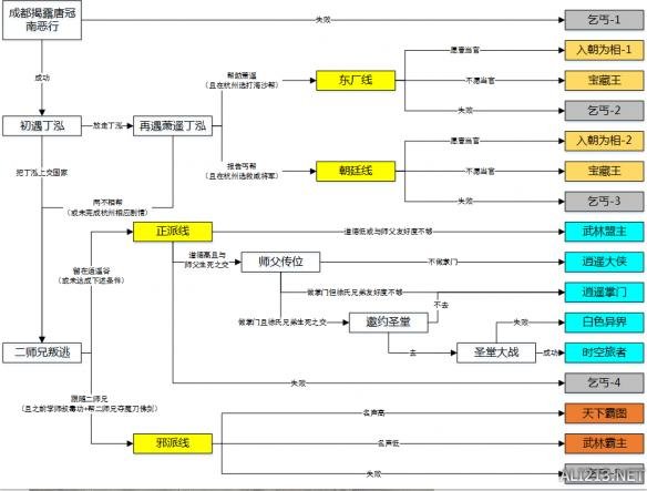 港彩二四六天天开奖结果,广泛方法解析说明_进阶版24.642