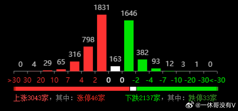 2024新澳开奖生肖走势,数据驱动执行方案_4DM71.138