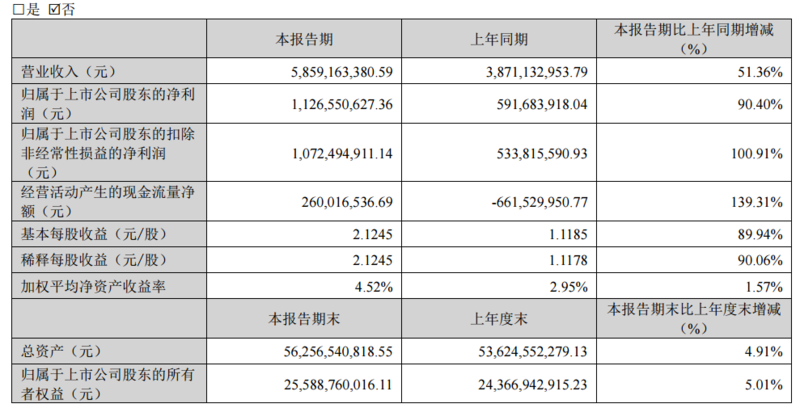 shy恋儿 第3页