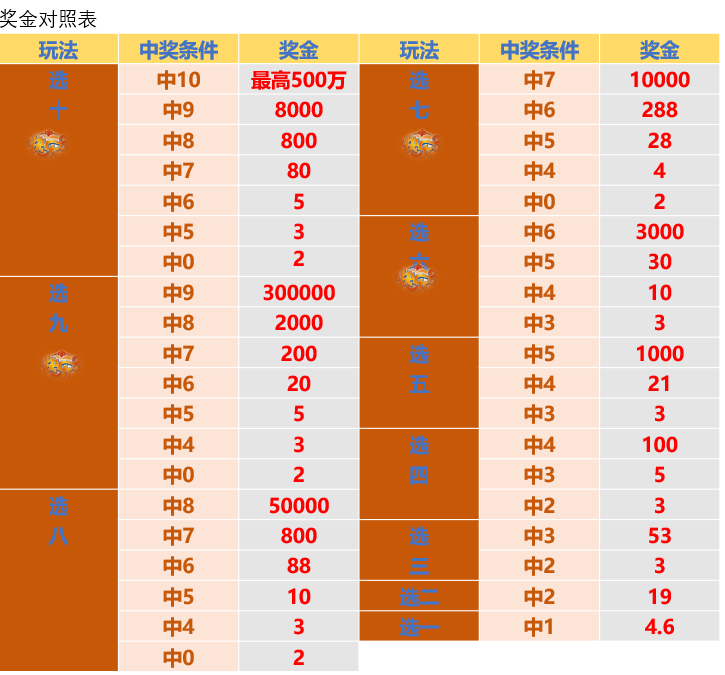 新澳天天彩免费资料大全特色,稳定性计划评估_经典款42.468