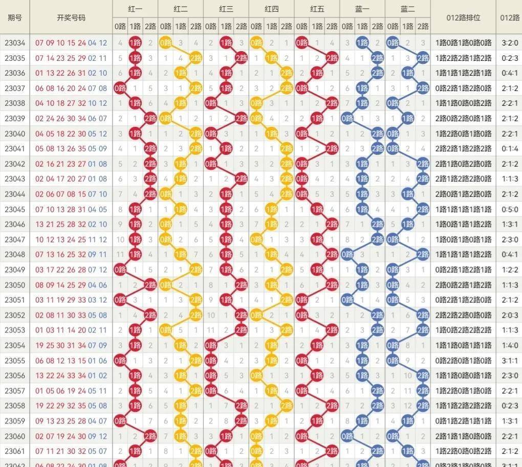 2024新澳门今晚开奖号码结果,精细设计方案_Device18.460