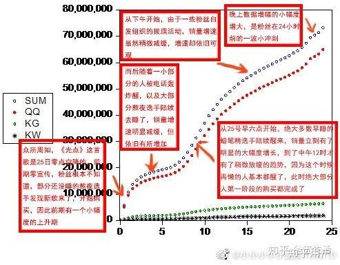 三肖三期必出特马,深层数据计划实施_4K97.266