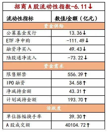 最新融资利率，重塑金融市场格局的关键要素