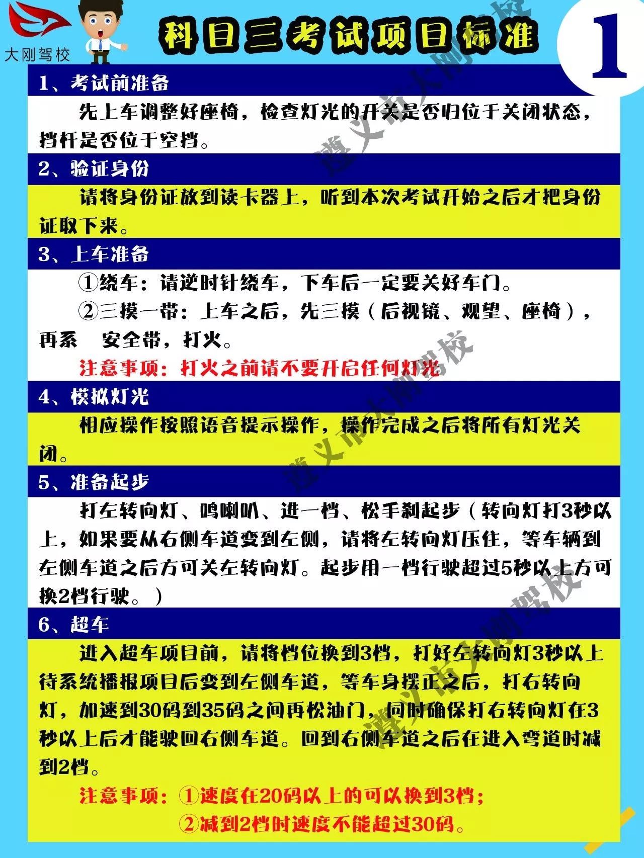 最新科三规则及其对驾驶培训的影响分析