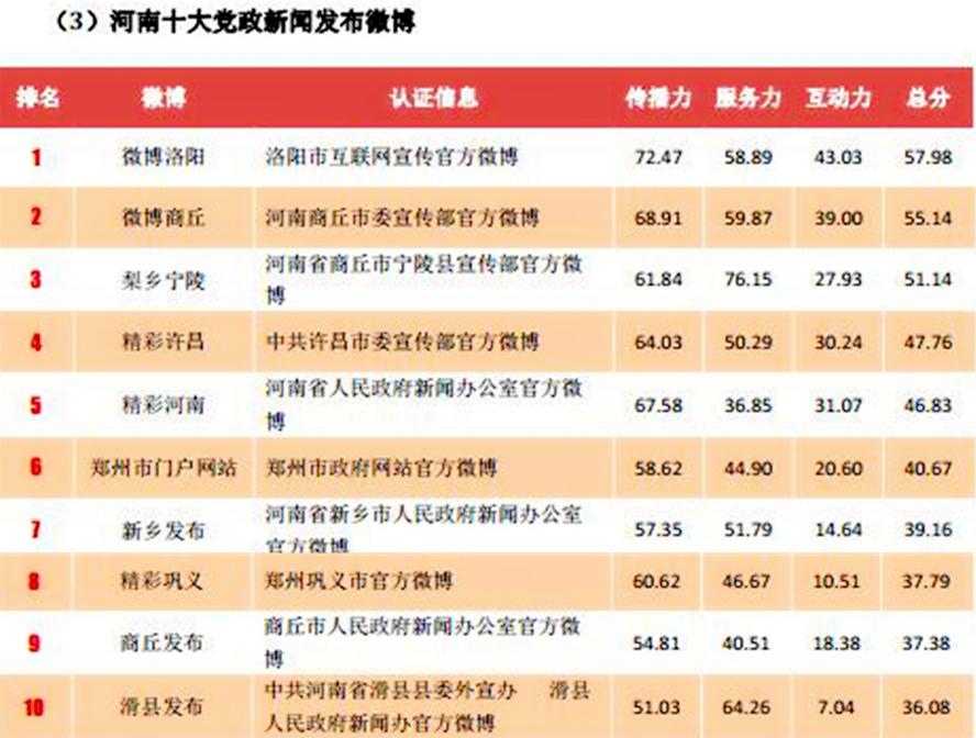 宁陵县最新新闻动态报道速递