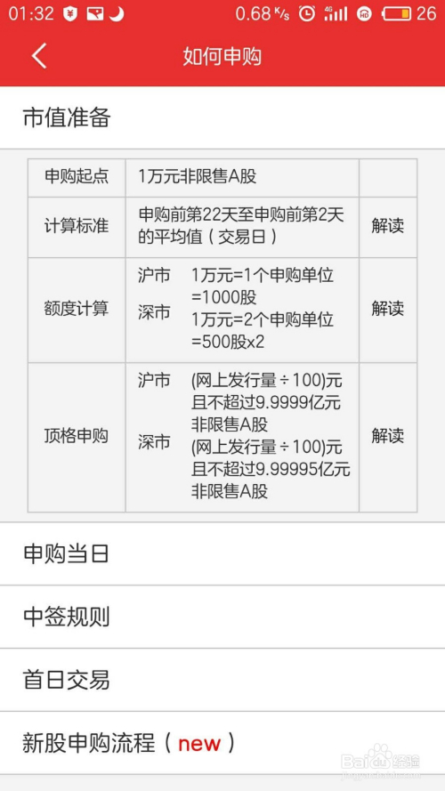 最新申购新股流程全面解析