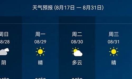 桐城天气预报及气象分析最新报告