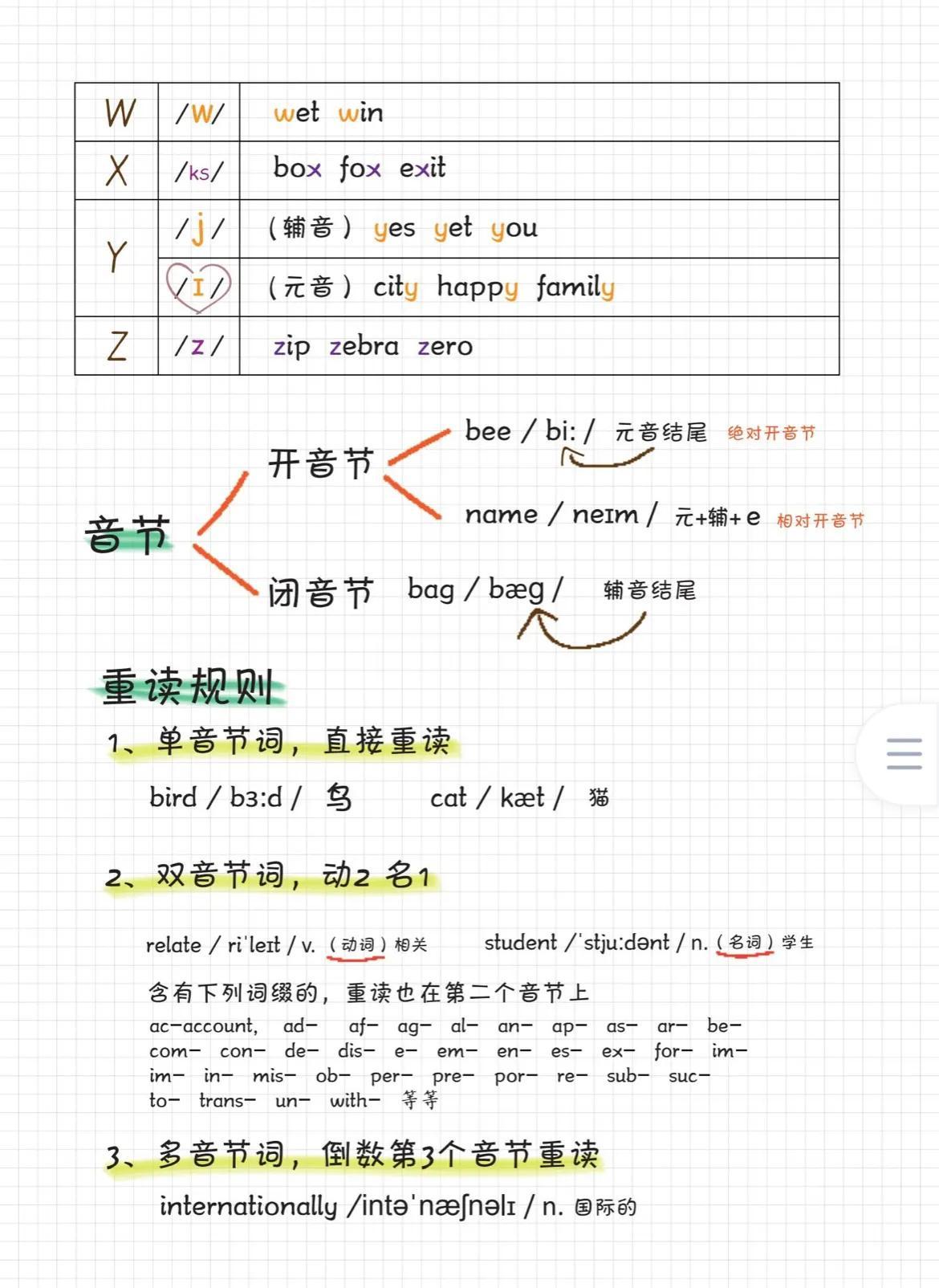 英文字母在线发音探究，语言学习的革命性飞跃