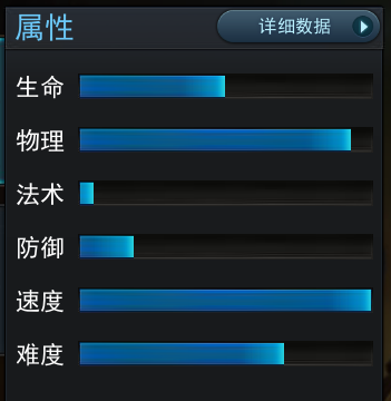 属性下载，革新数字内容获取方式