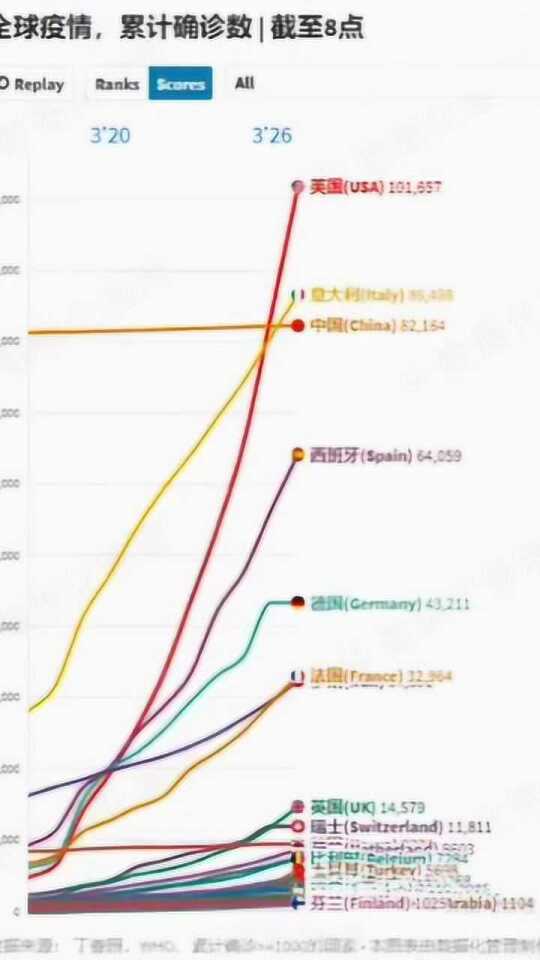 彩虹彼岸 第3页