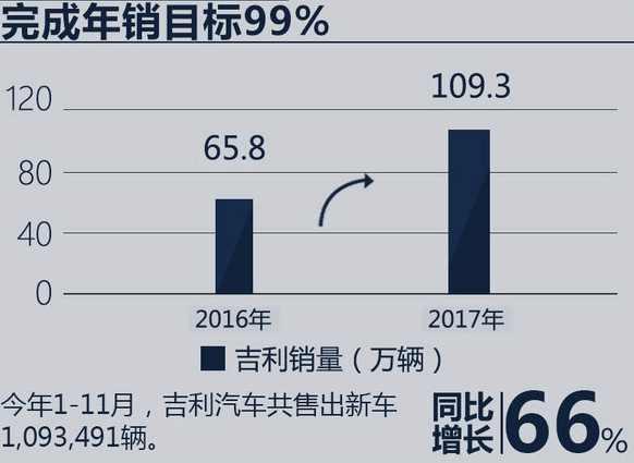 吉利最新房价动态及市场趋势解析，购房指南与策略建议