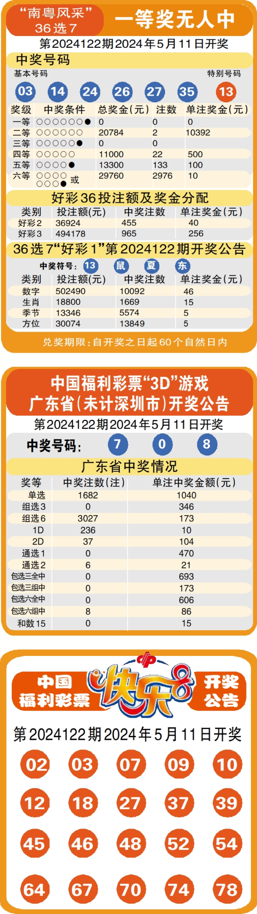 趣彩彩票最新动态背后的潜在违法犯罪风险警惕