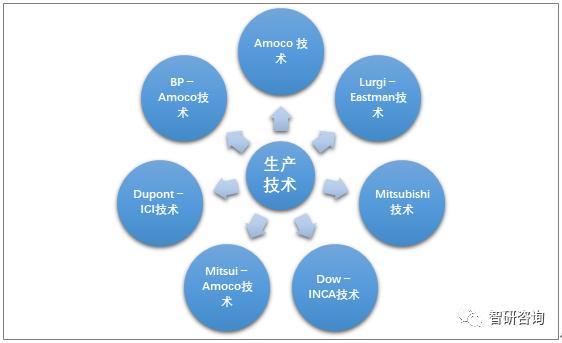 混苯最新报价与市场动态深度解析