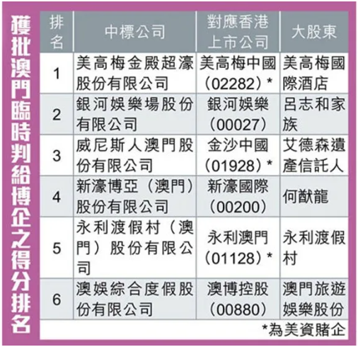 2O24澳门今期挂牌查询｜全面解读说明