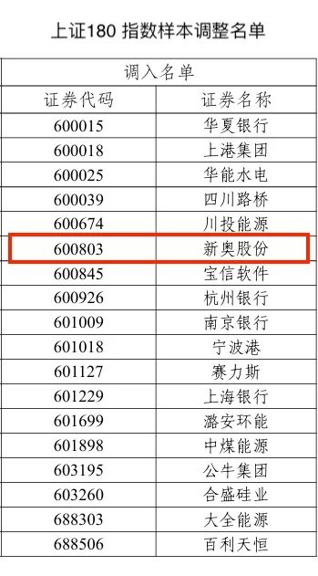 2024新奥历史开奖记录98期｜全面解读说明