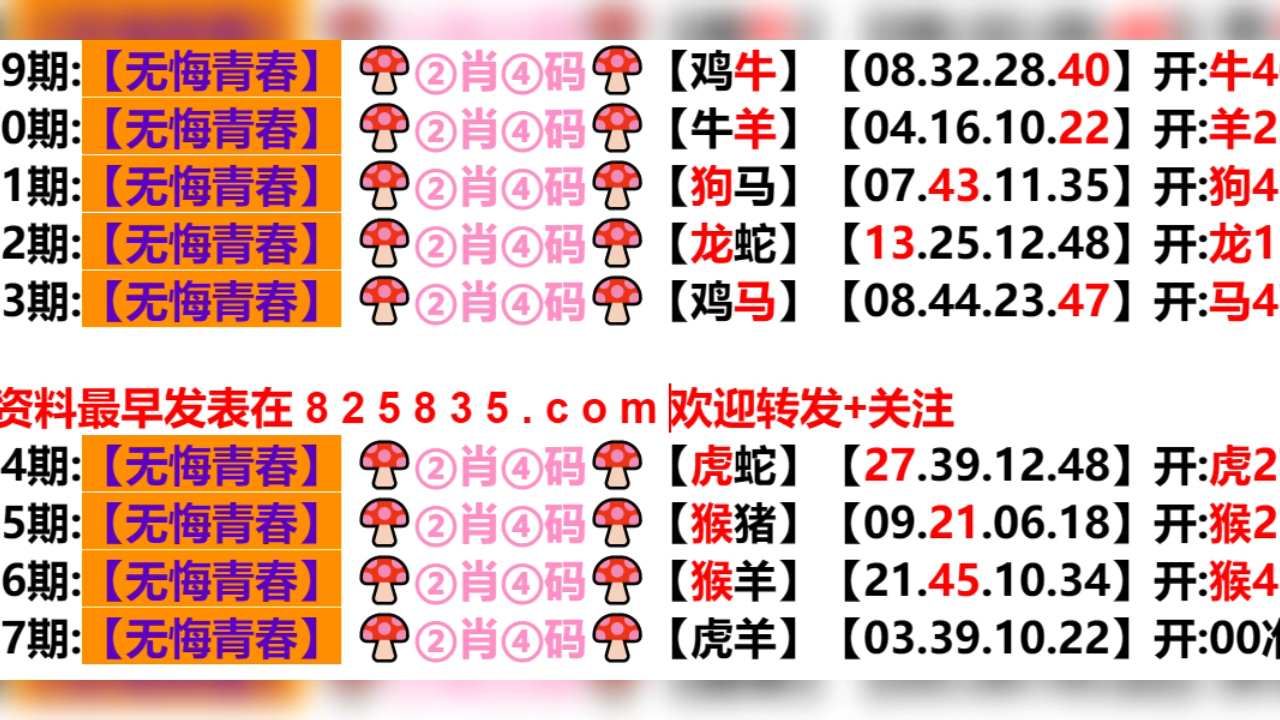 新奥门期期免费资料｜全面解读说明