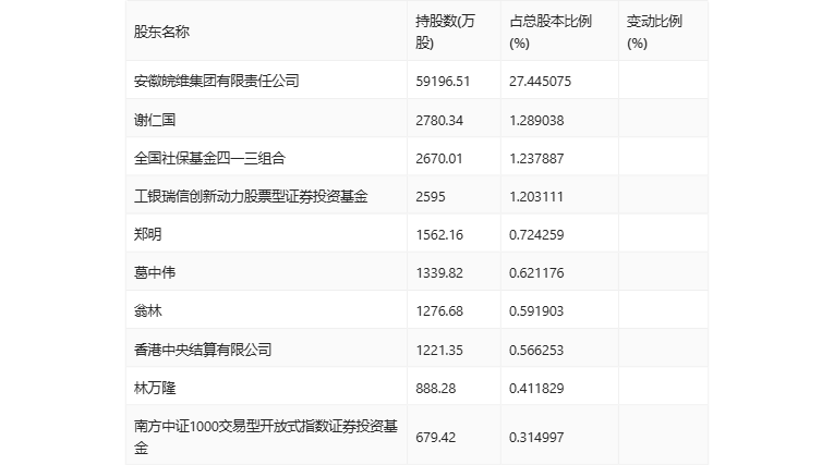 新澳2024今晚开奖结果开奖记录｜全面解读说明