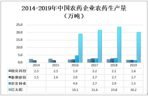 新奥精准资料免费提供｜全面解读说明