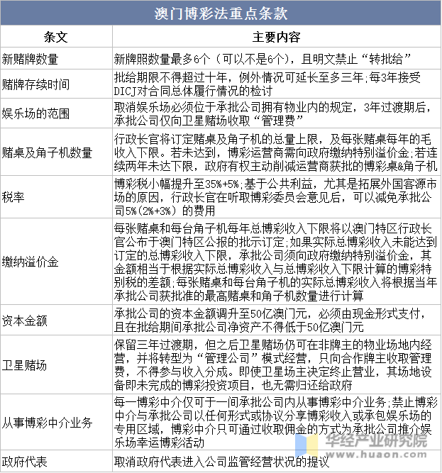 度的温柔 第4页