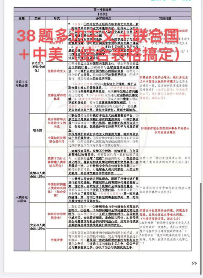 二肖四4码资料｜全面解读说明