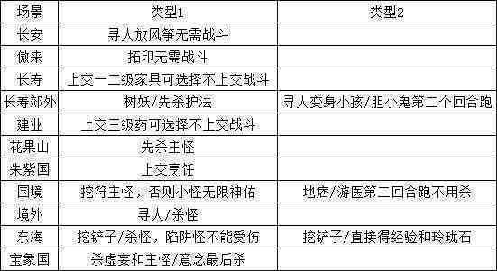 新澳最新最快资料结果｜精选解释解析落实