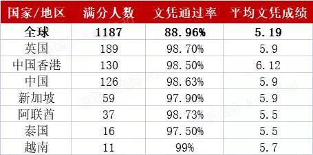 二肖四码100%｜全面解读说明