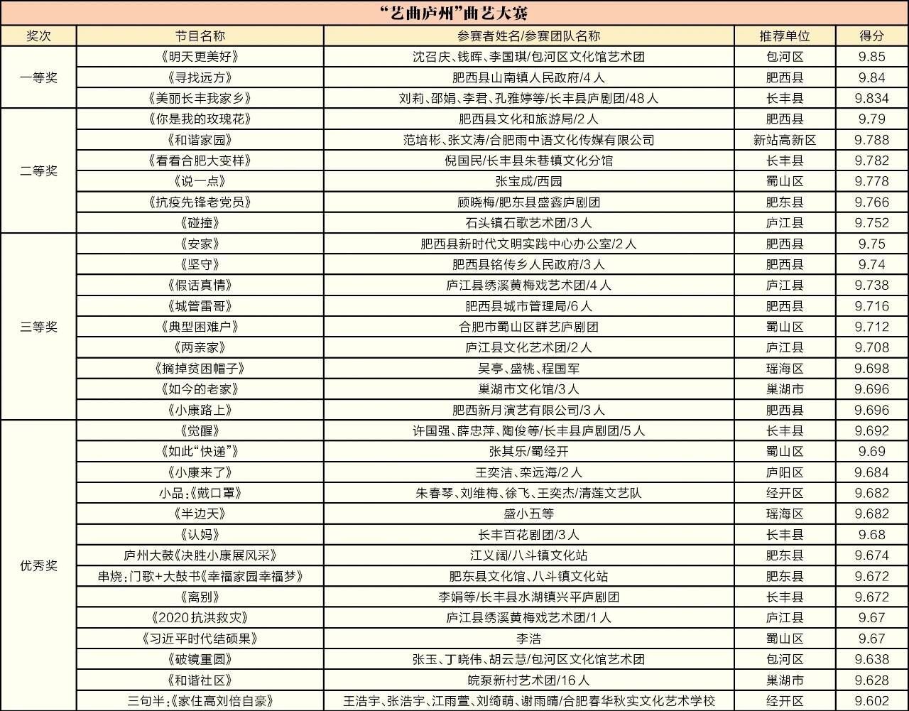 老澳门开奖结果2024开奖记录｜全面解读说明