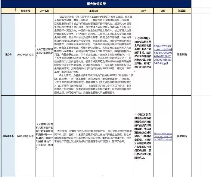 新奥门资料免费单双｜全面解读说明