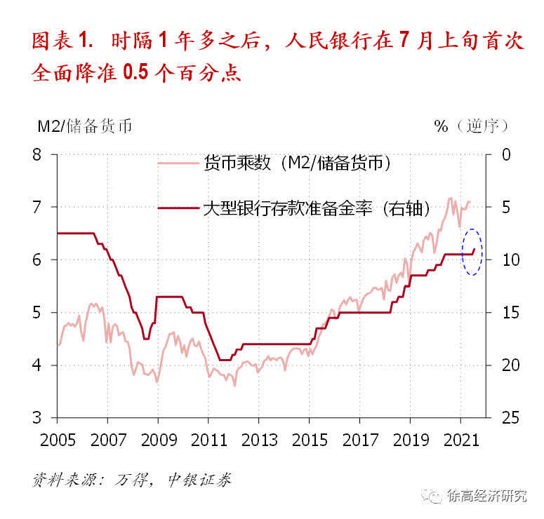 澳门精准一肖一码100%准确｜全面解读说明