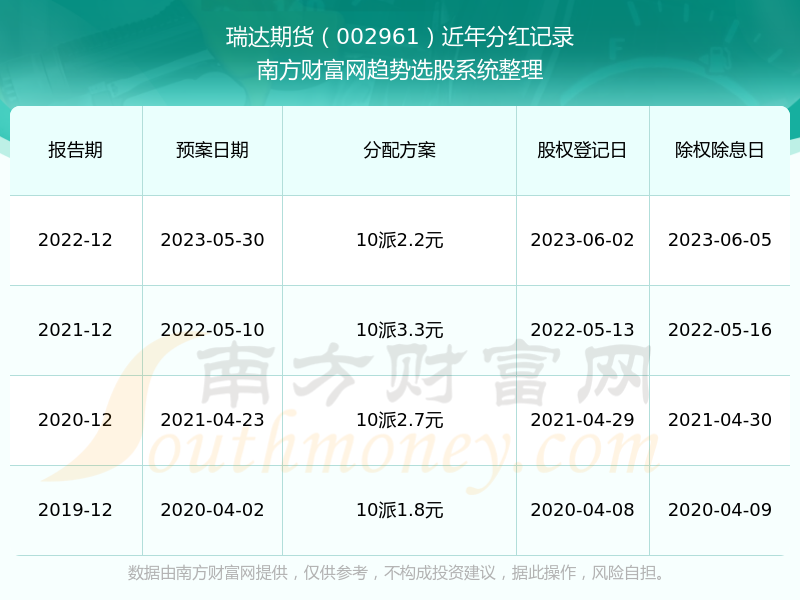 澳门2024年历史记录查询｜全面解读说明