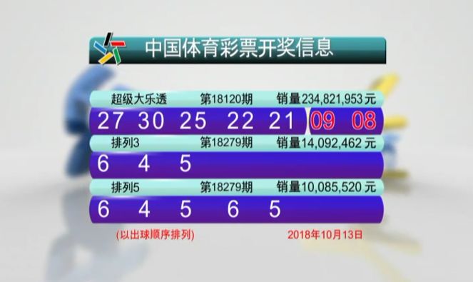 2024年澳门六开彩开奖结果查询｜全面解读说明